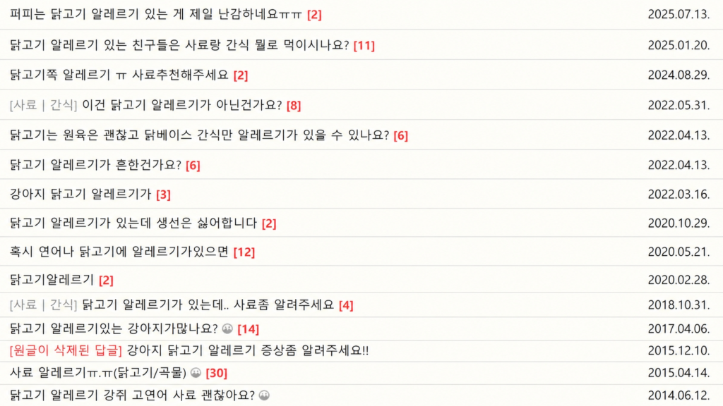 강아지 닭고기 알레르기 관련 강사모 커뮤니티 16년치 질문 목록