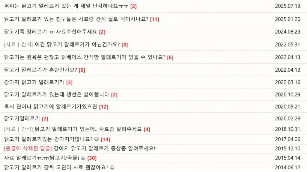 강아지 닭고기 알레르기 관련 강사모 커뮤니티 16년치 질문 목록